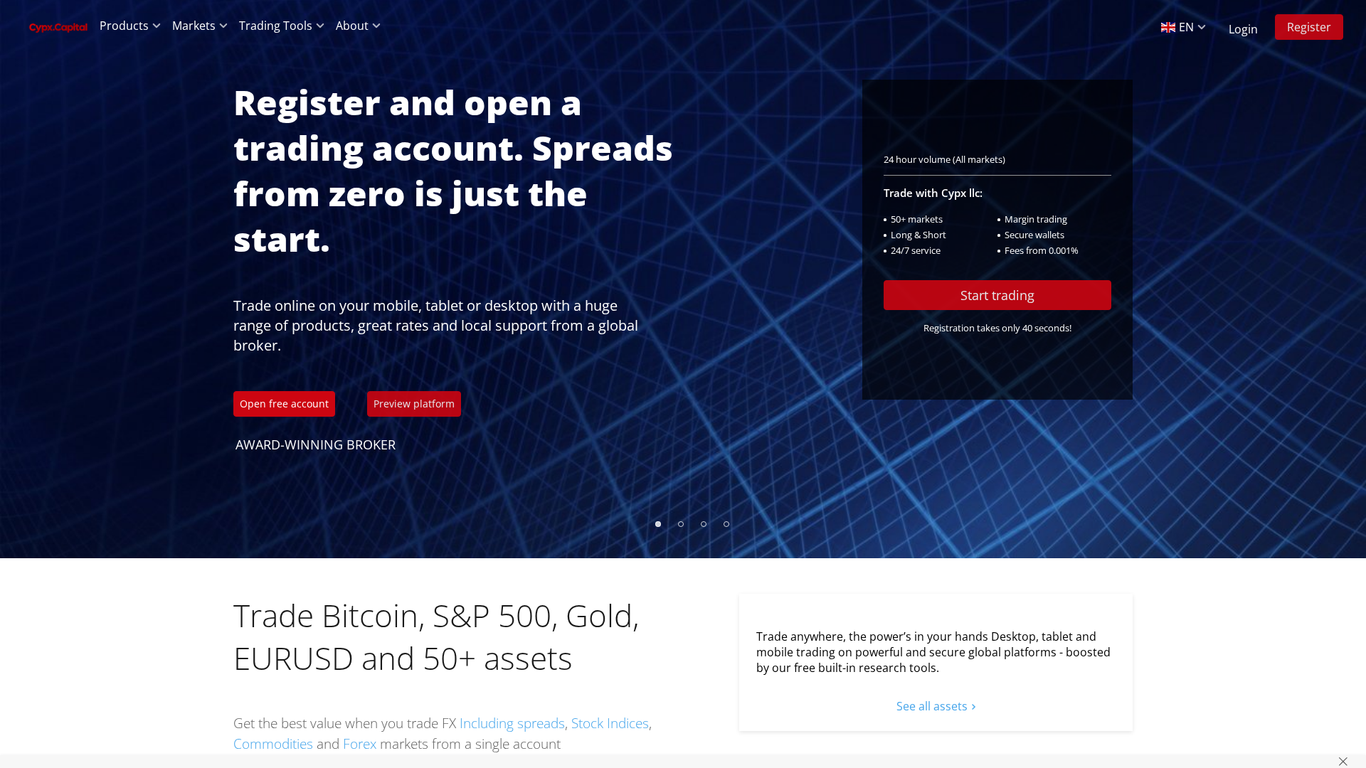 Screenshot of cypx.capital