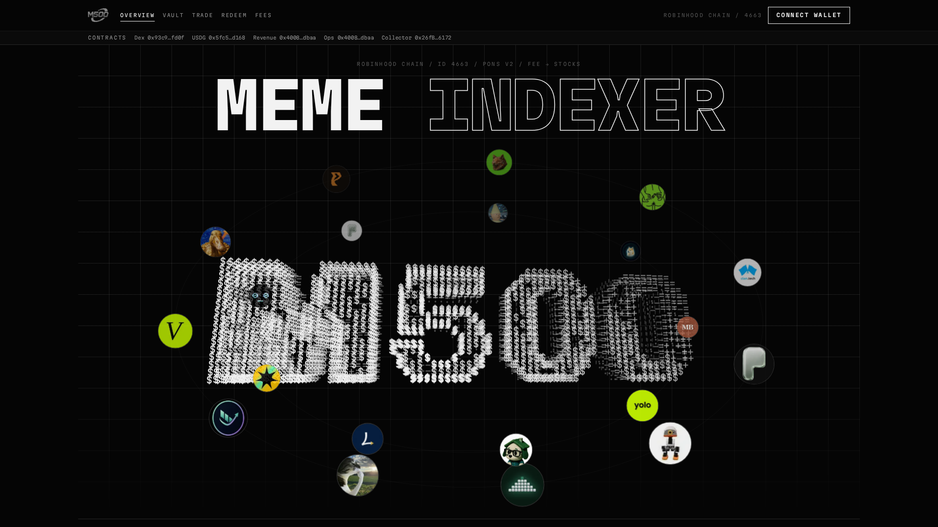 Screenshot of m500index.xyz