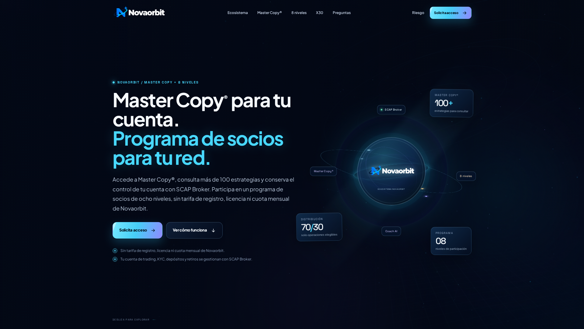 Screenshot of novaorbitcapital.com