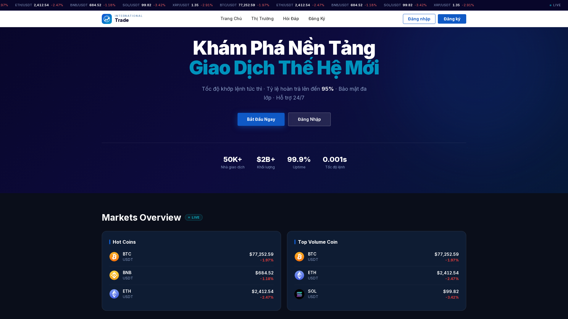 Screenshot of internationaltrade.site
