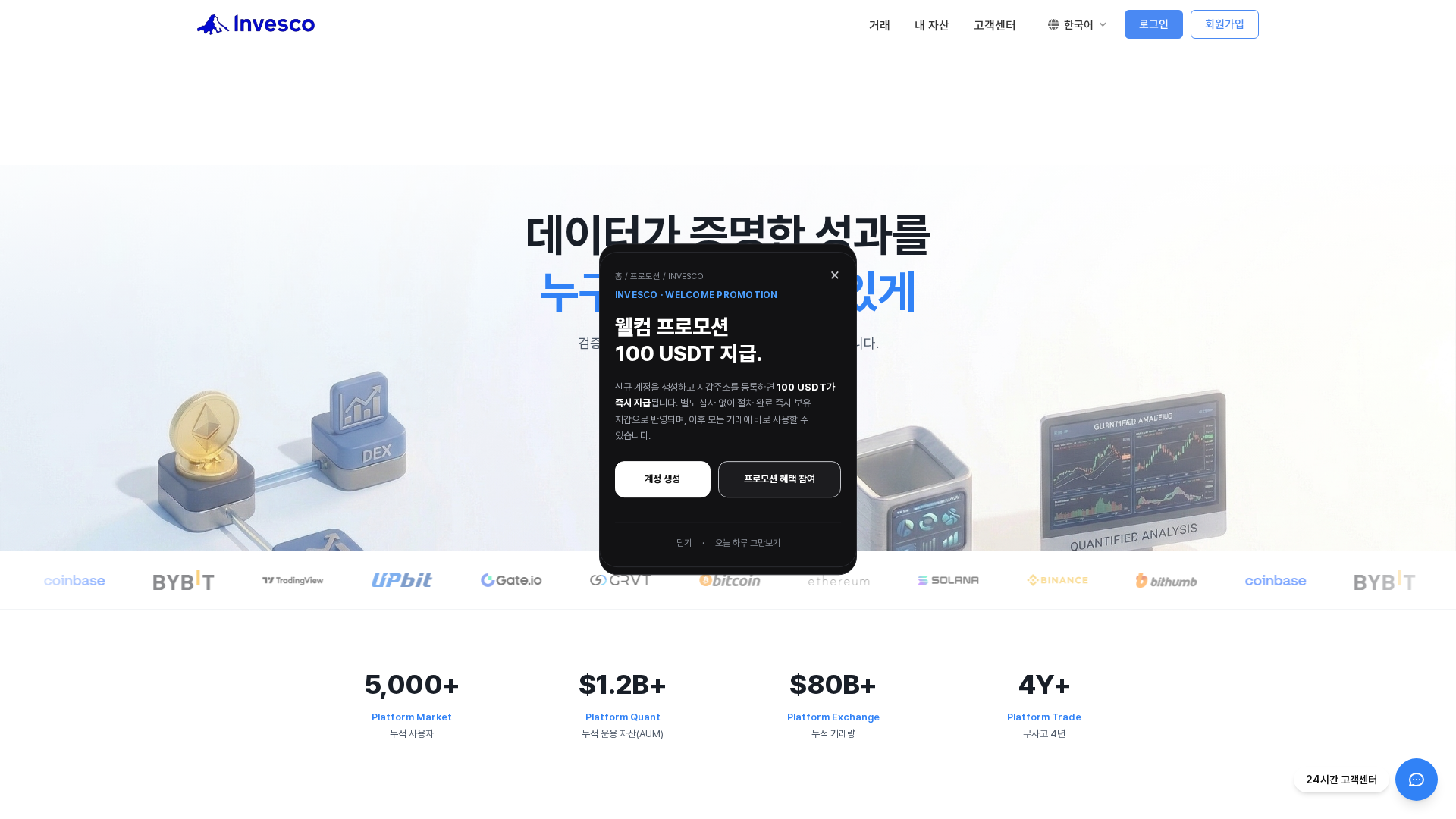 Screenshot of inv-trading.com