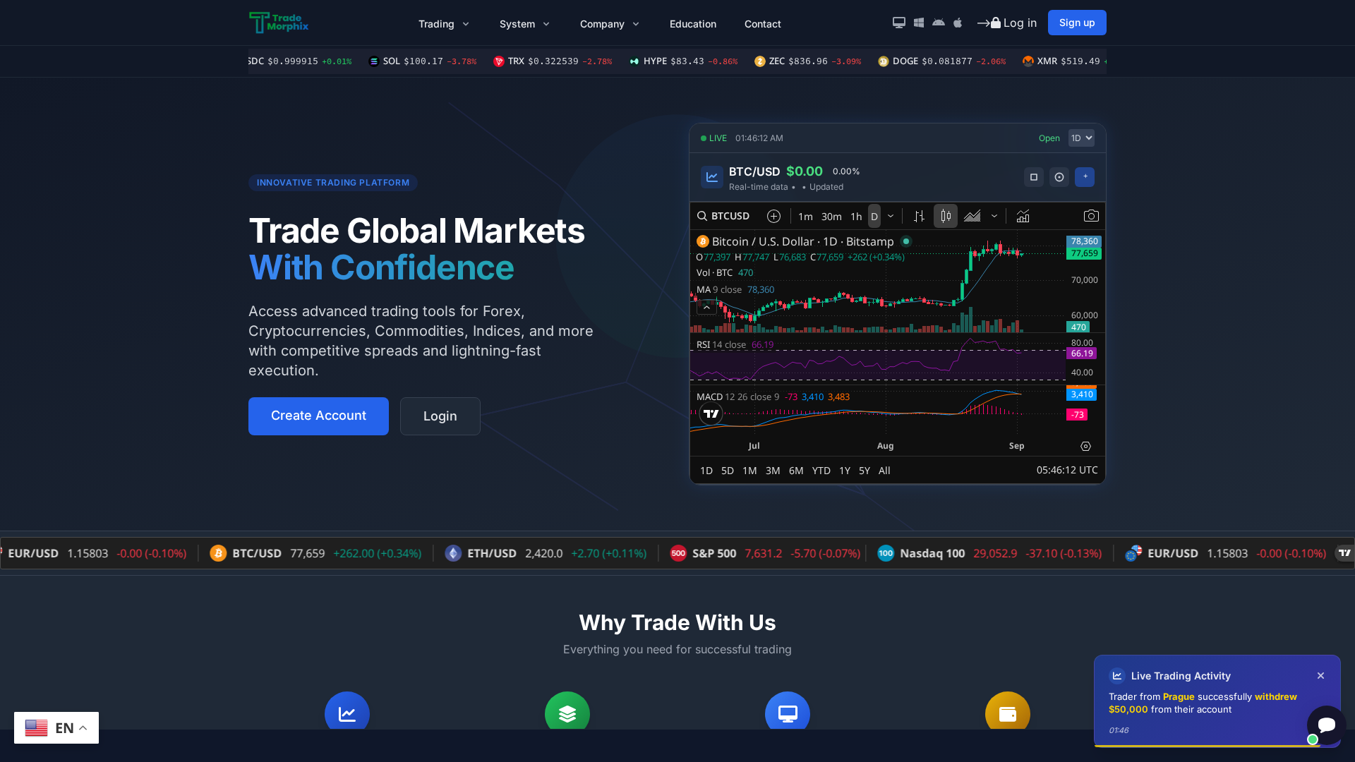 Screenshot of trademorphix.org