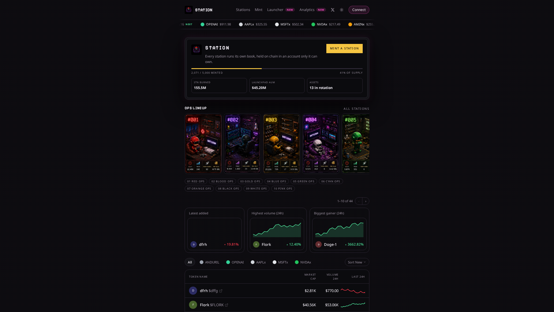 Screenshot of brokertradecenter.tech