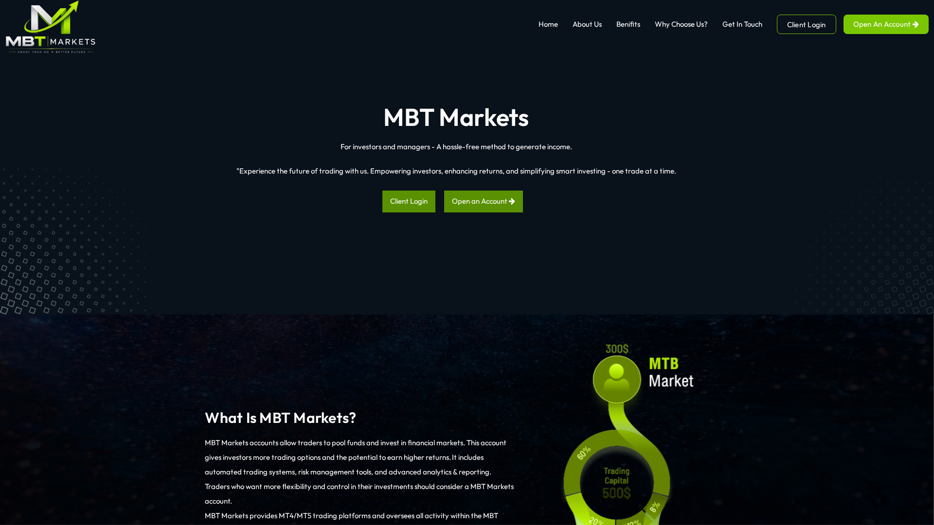 Screenshot of mbtmarkets.com