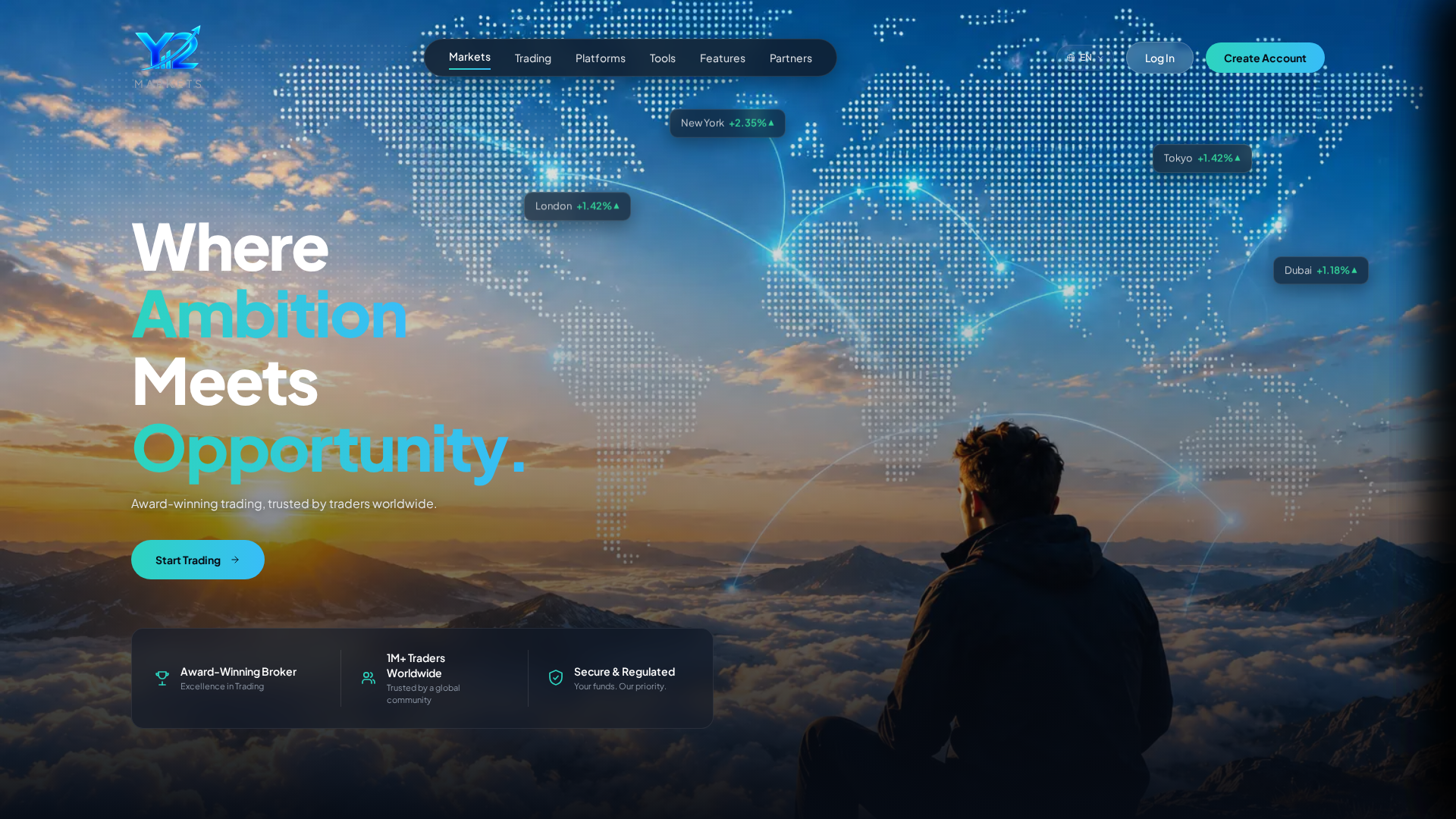 Screenshot of y2markets.com