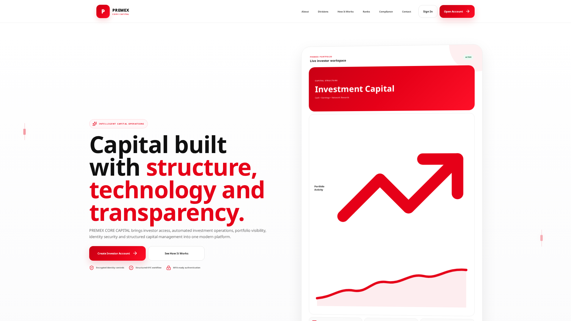 Screenshot of premexcorecapital.co.za