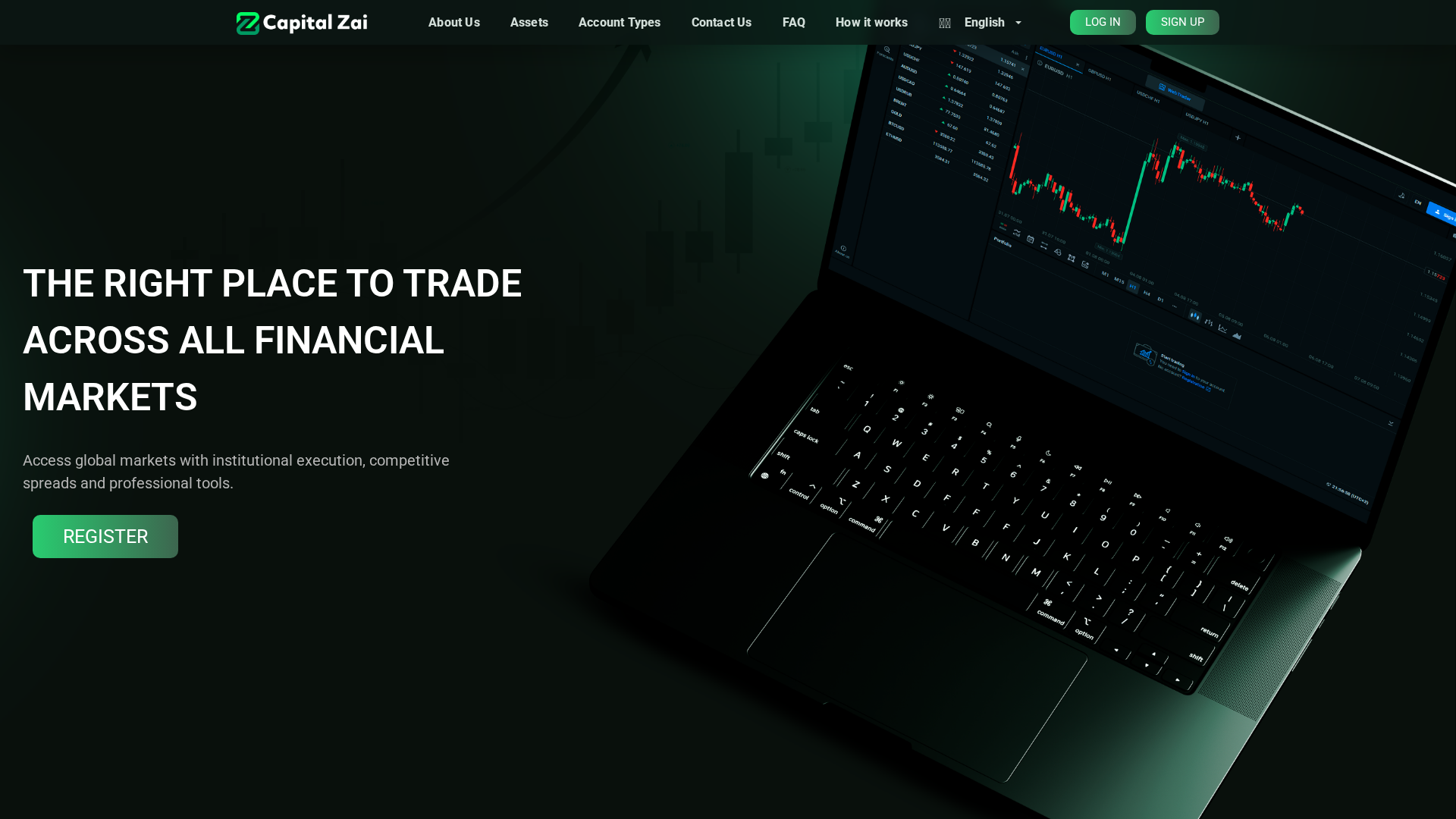 Screenshot of capitalzai.me