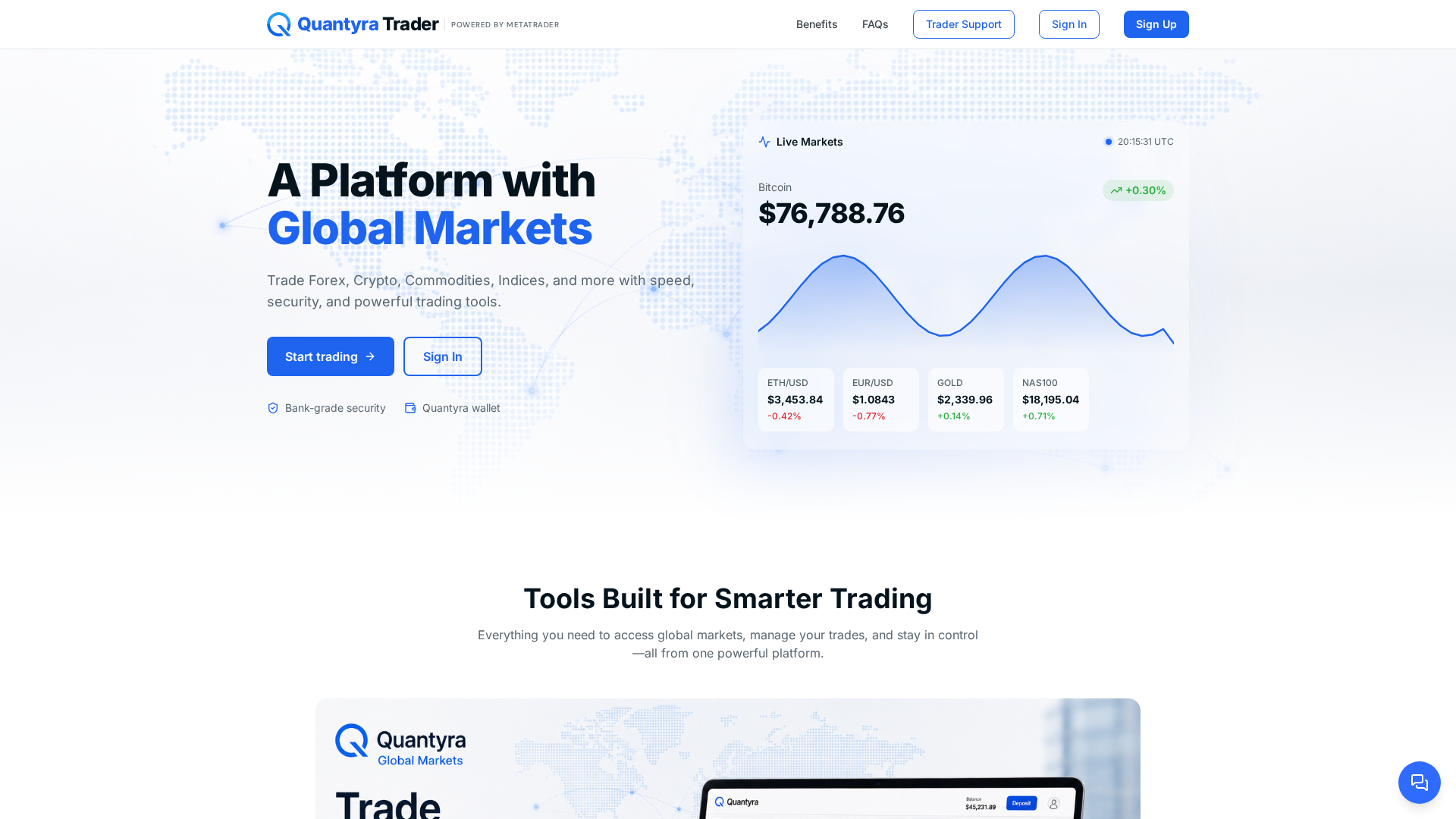 Screenshot of quantyratrading.com