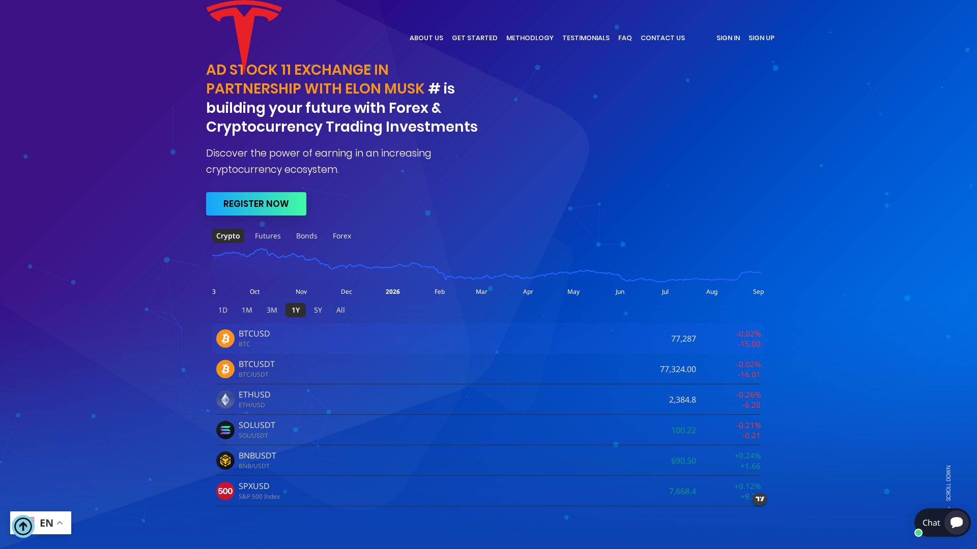 Screenshot of deepinvest.online