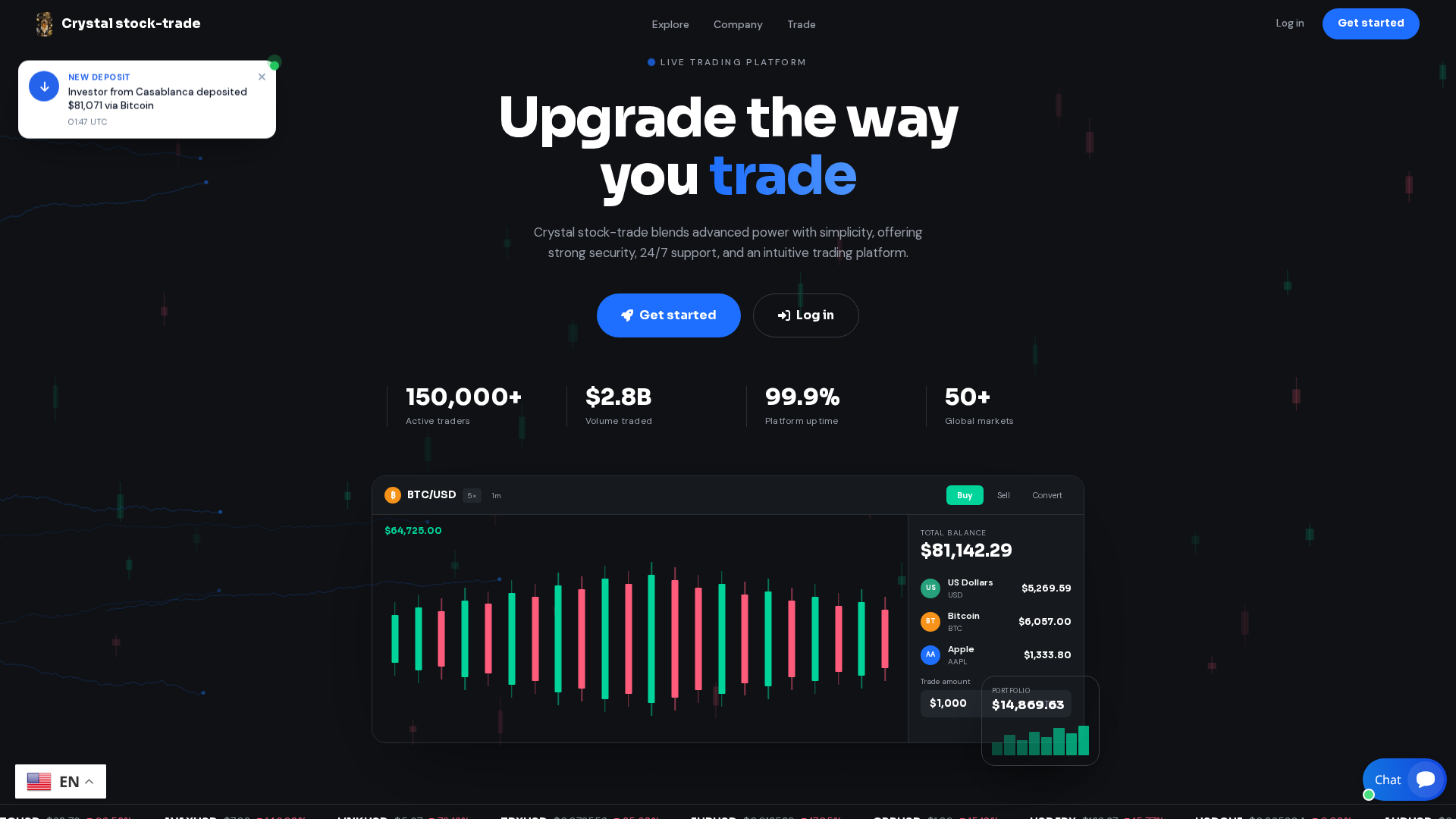 Screenshot of crystalstockstradecommodity.shop