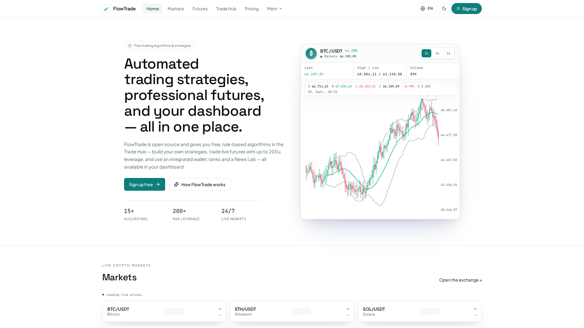 Screenshot of flowtrade.dev