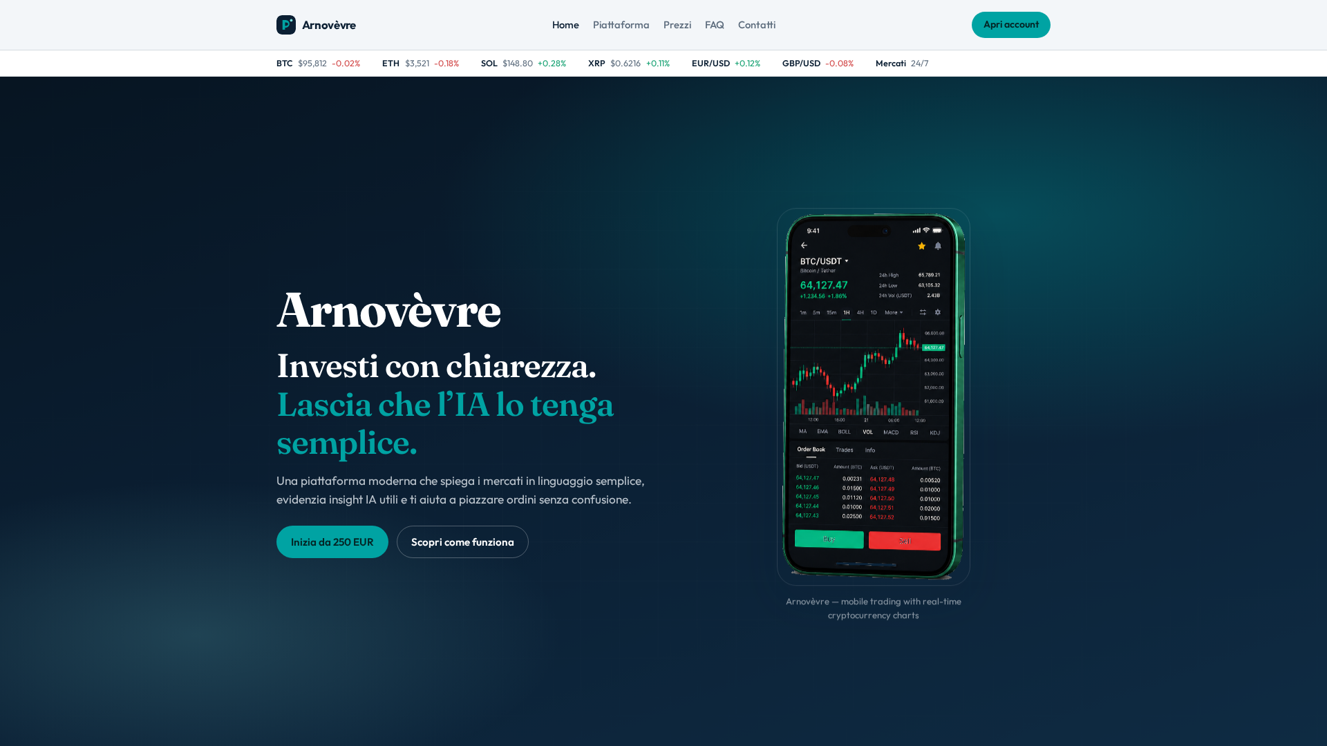 Screenshot of arnovevre-ai.live