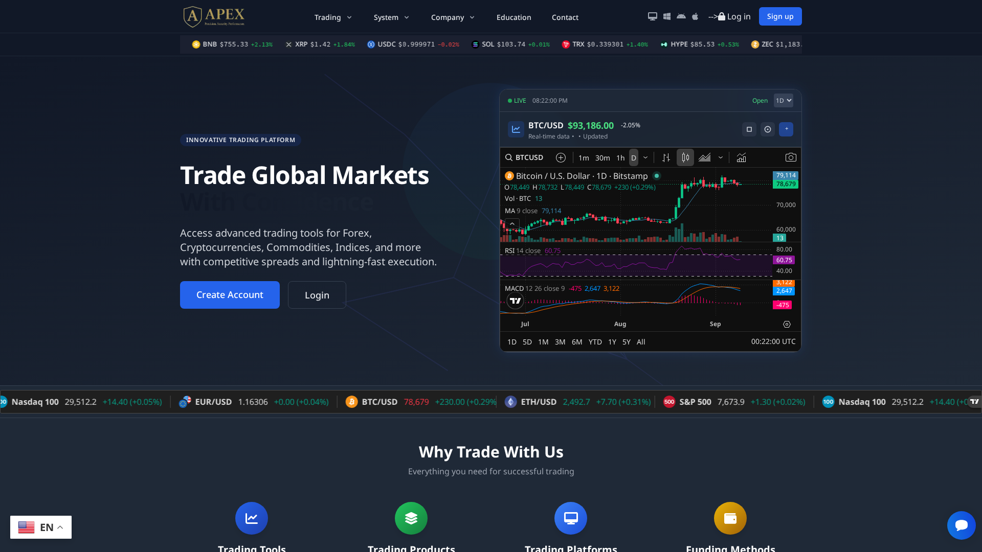 Screenshot of apexyieldcapital.com
