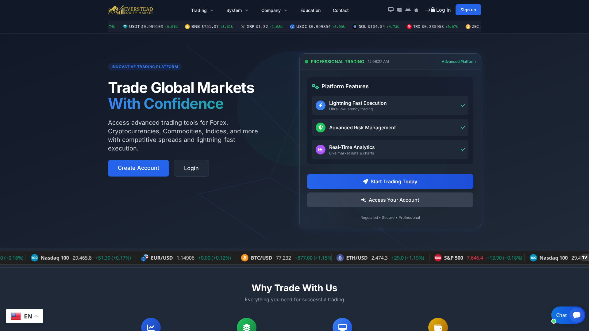 Screenshot of eversteadcapitalmarket.live
