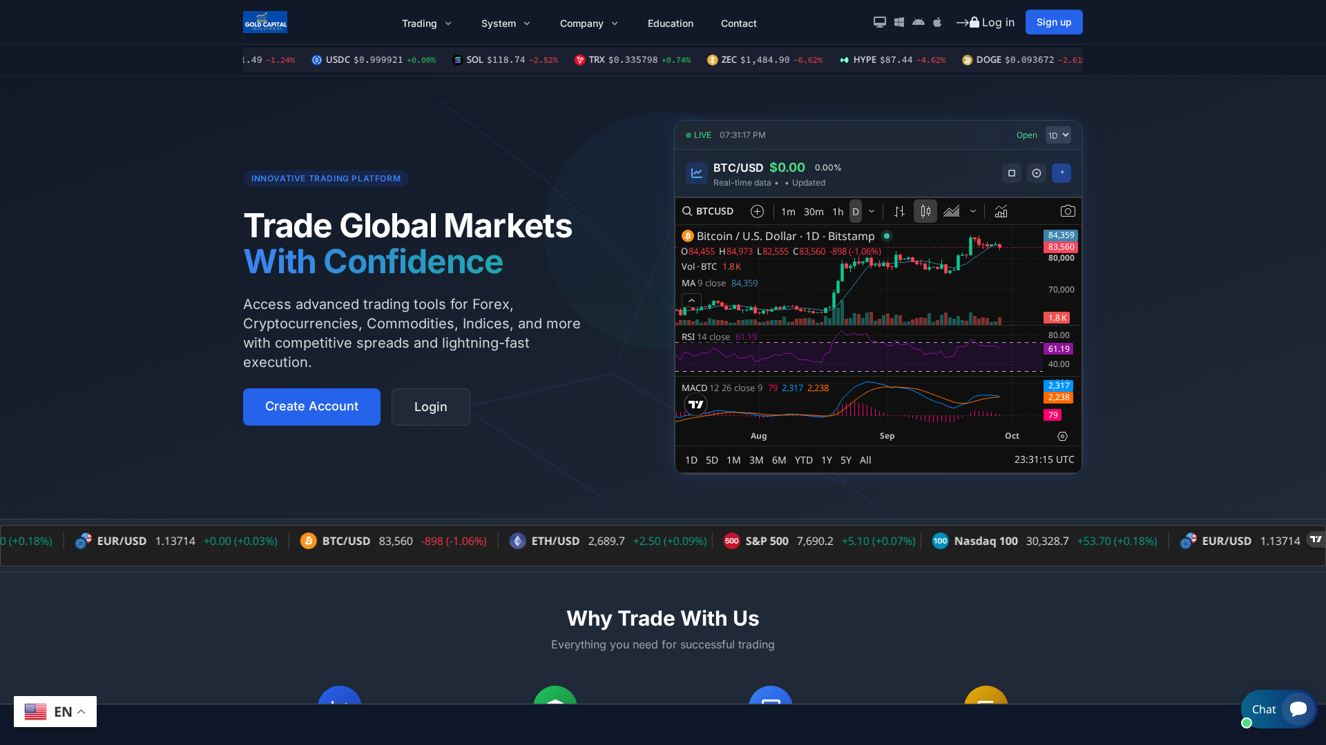 Screenshot of swiftwealthcapitalsinvestment.com