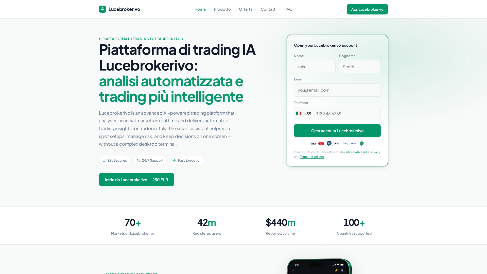 Screenshot of lucebrokerivo.com