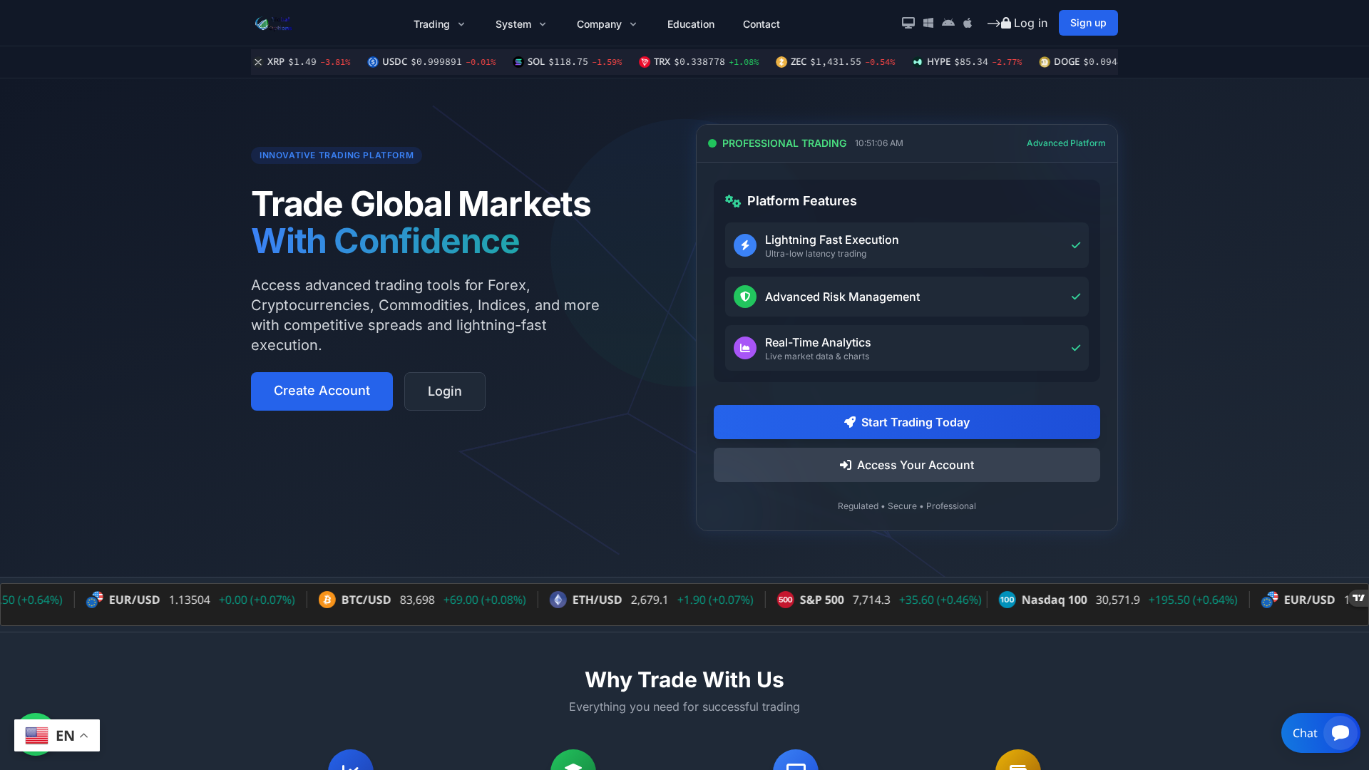 Screenshot of globaloption.co