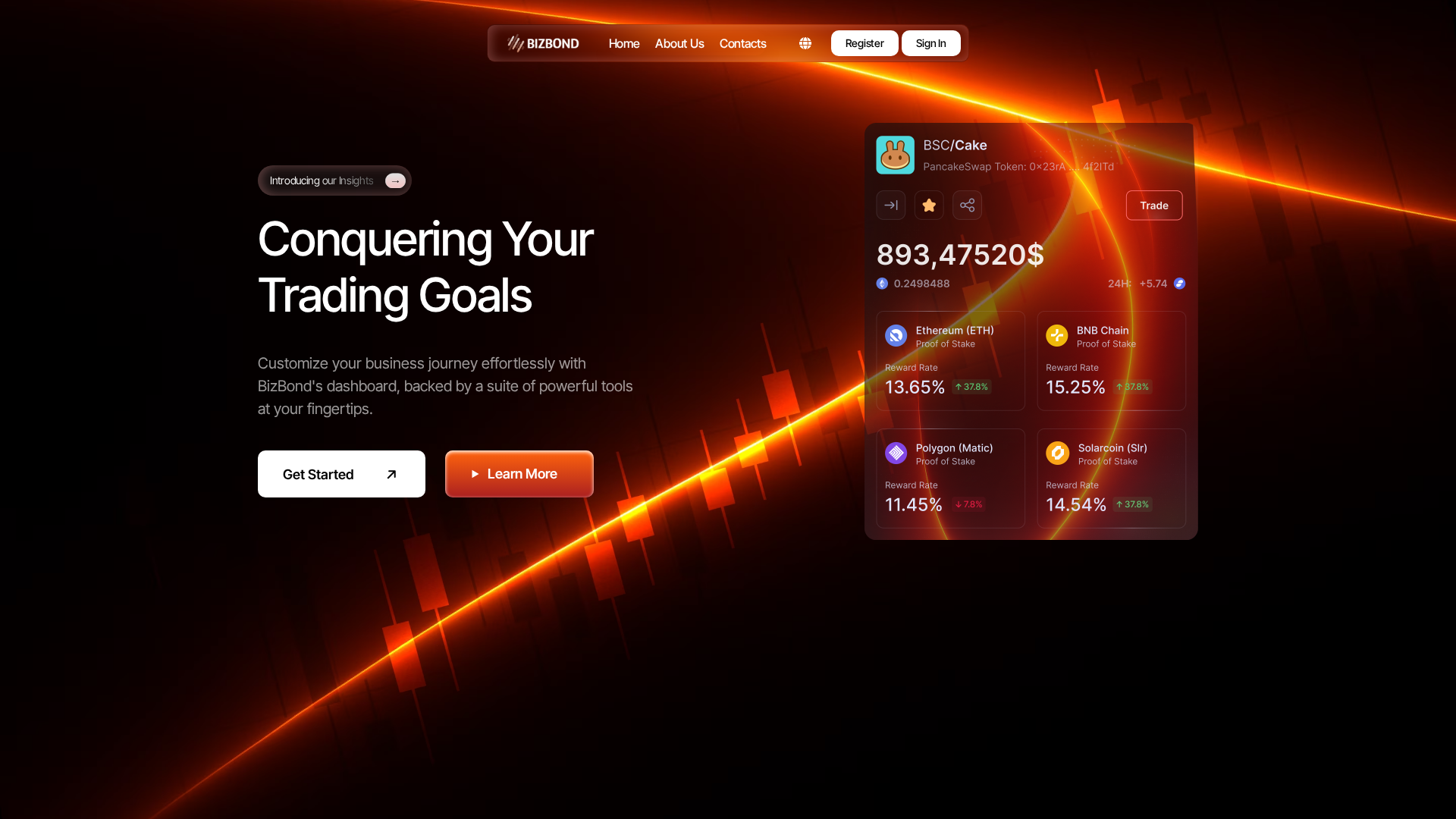Screenshot of bizbond-trading.to