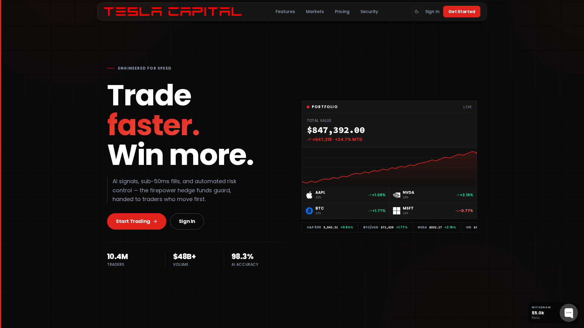 Screenshot of teslglobalcomp.xyz