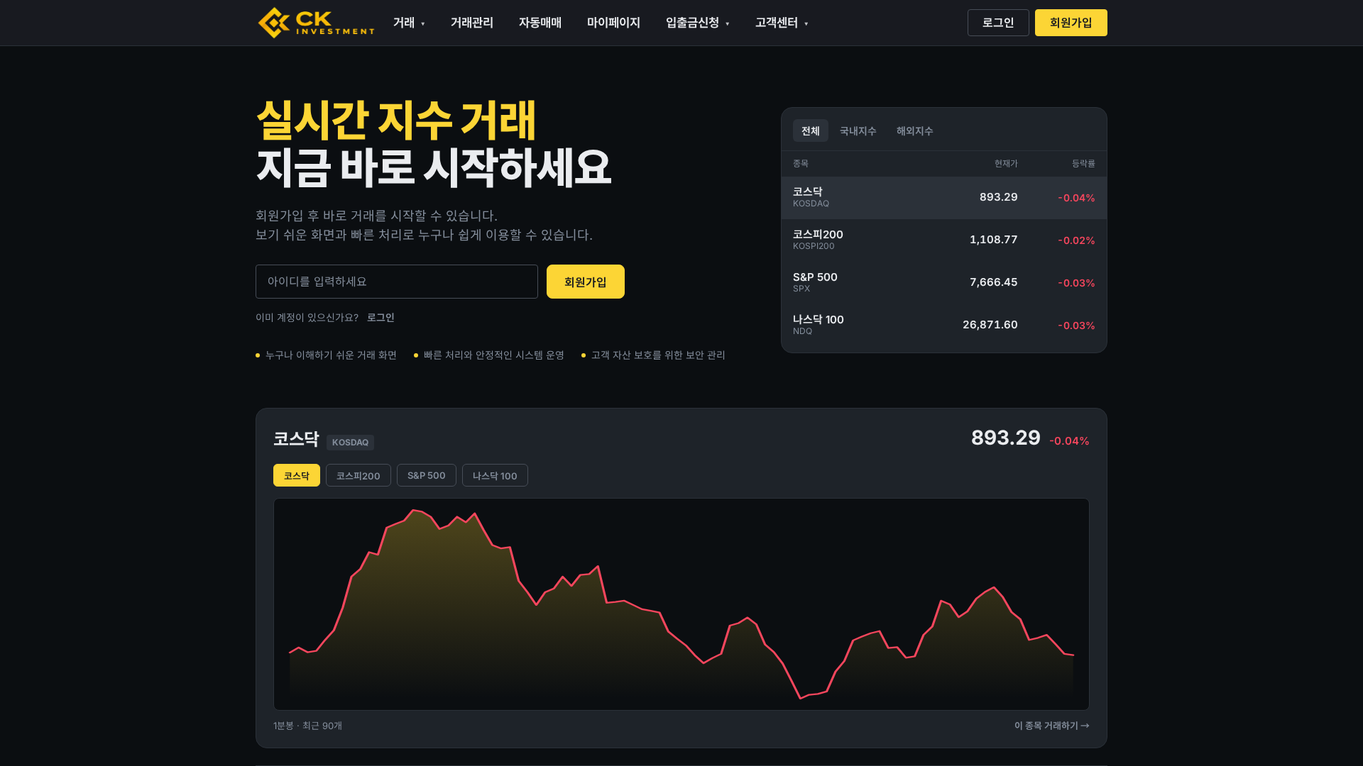 Screenshot of ck-investment.net