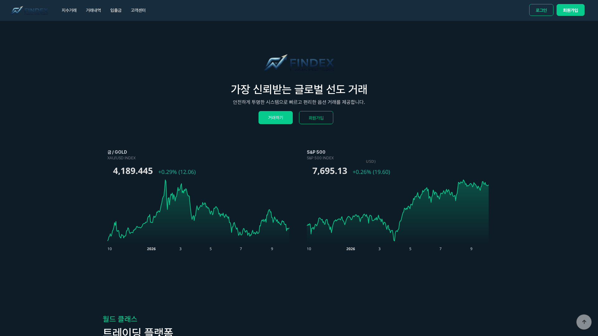 Screenshot of findexkr.net