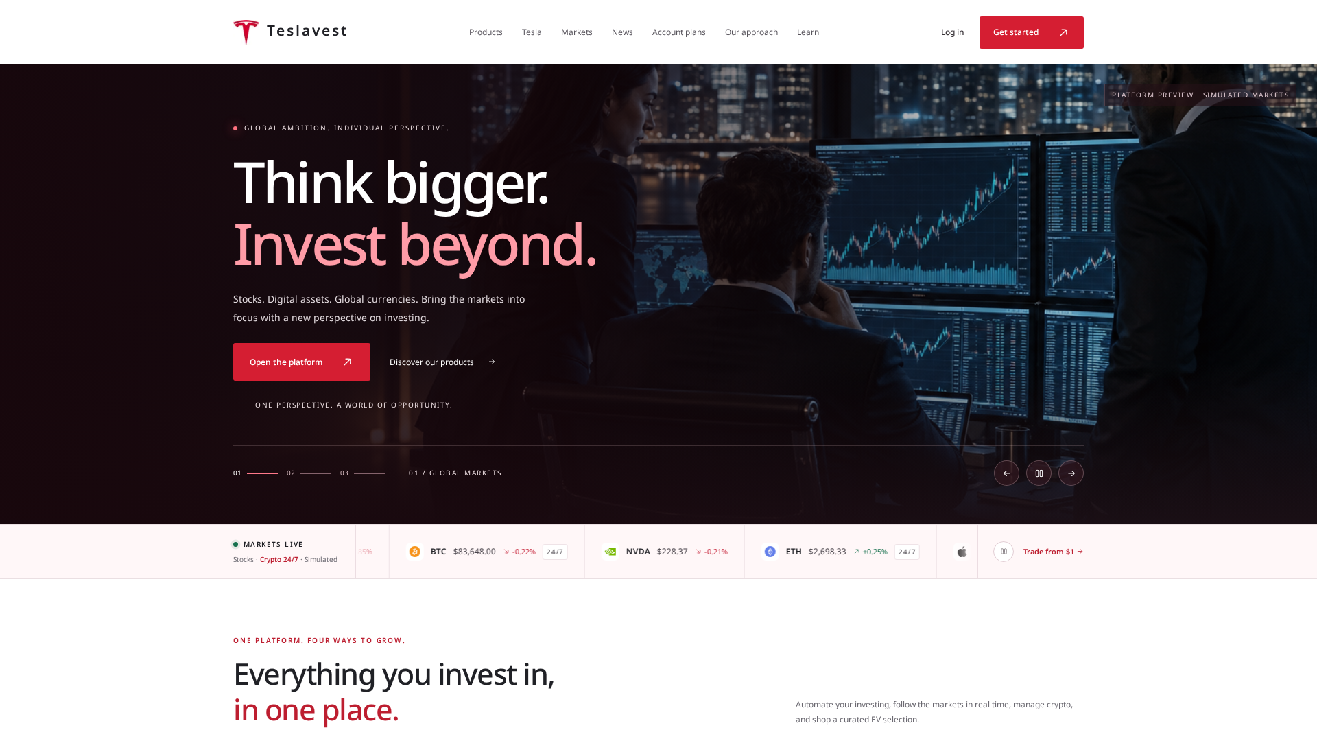 Screenshot of testlavest.com