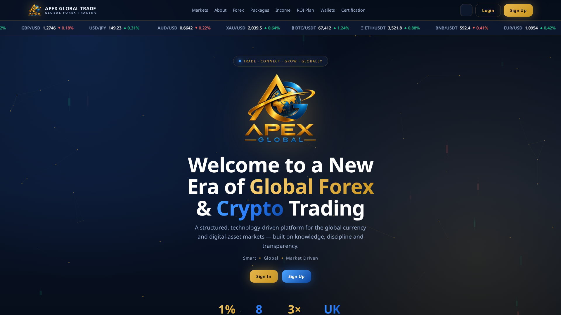 Screenshot of apexglobaltrade.live