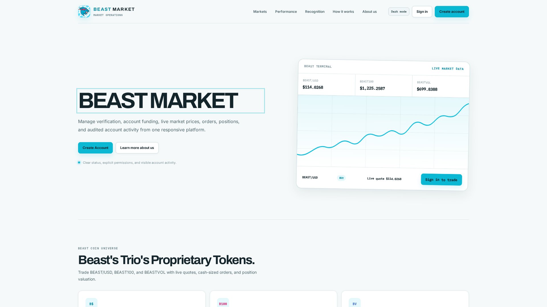 Screenshot of beastsmarkets.com