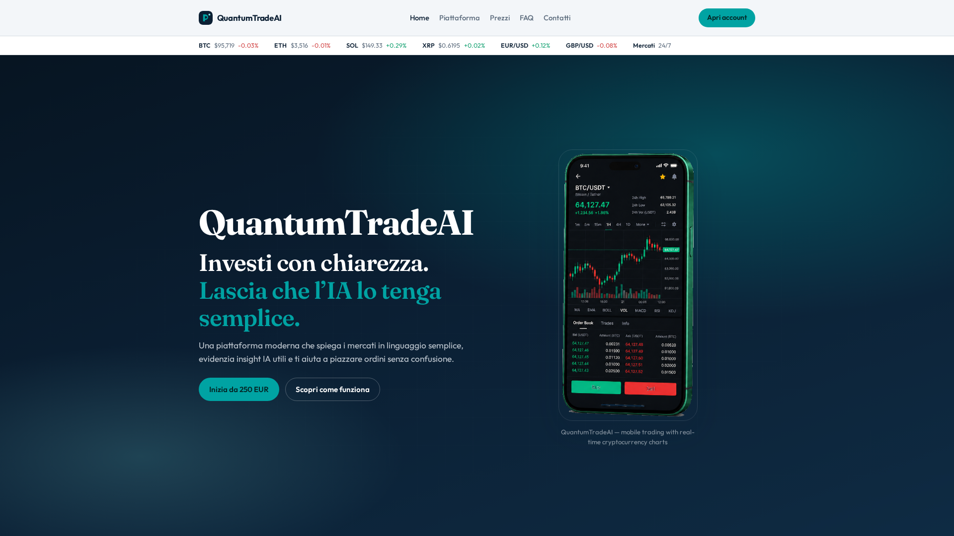 Screenshot of quantumtrade-ai.live