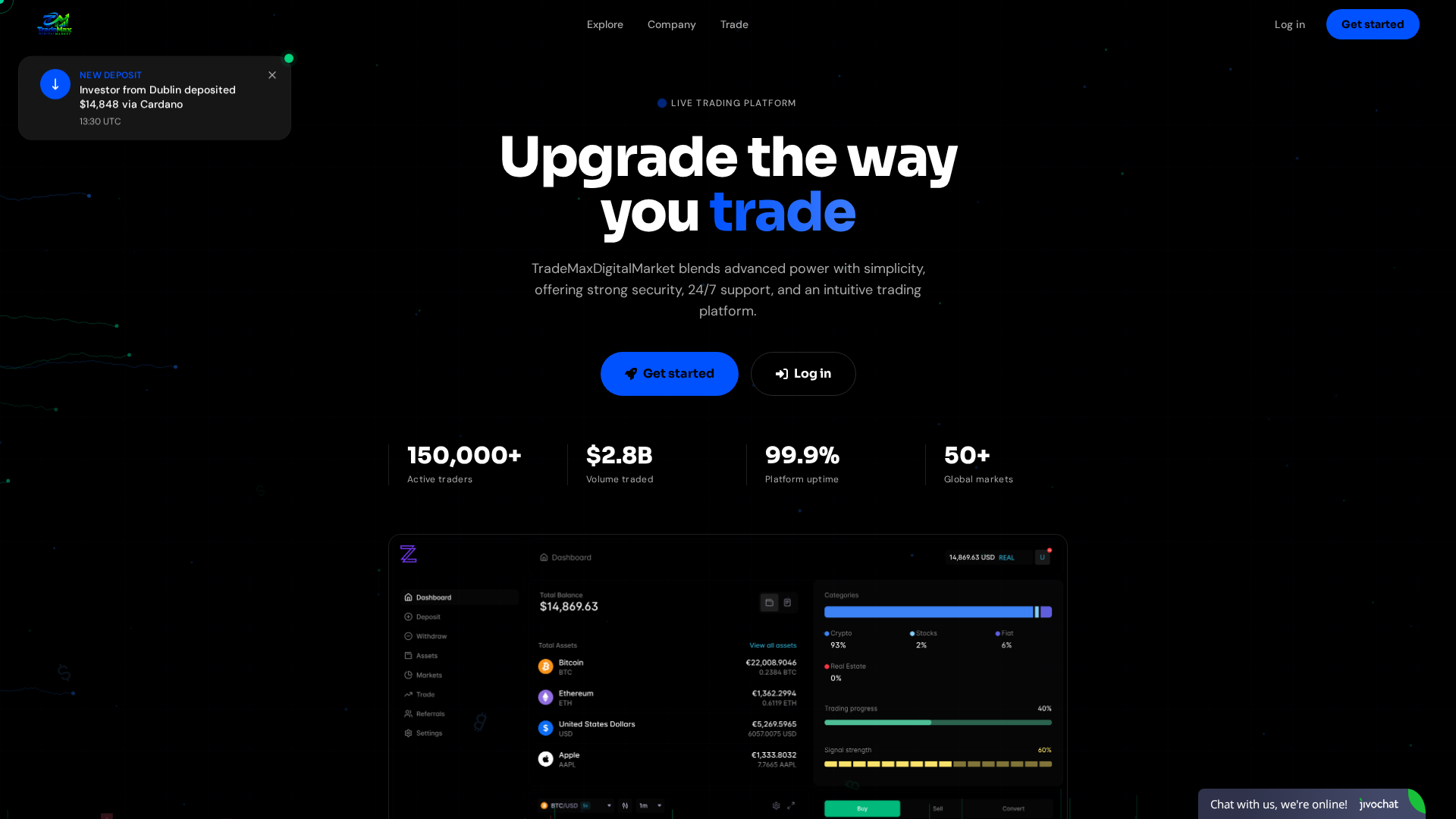 Screenshot of trademaxdigitalmarket.online