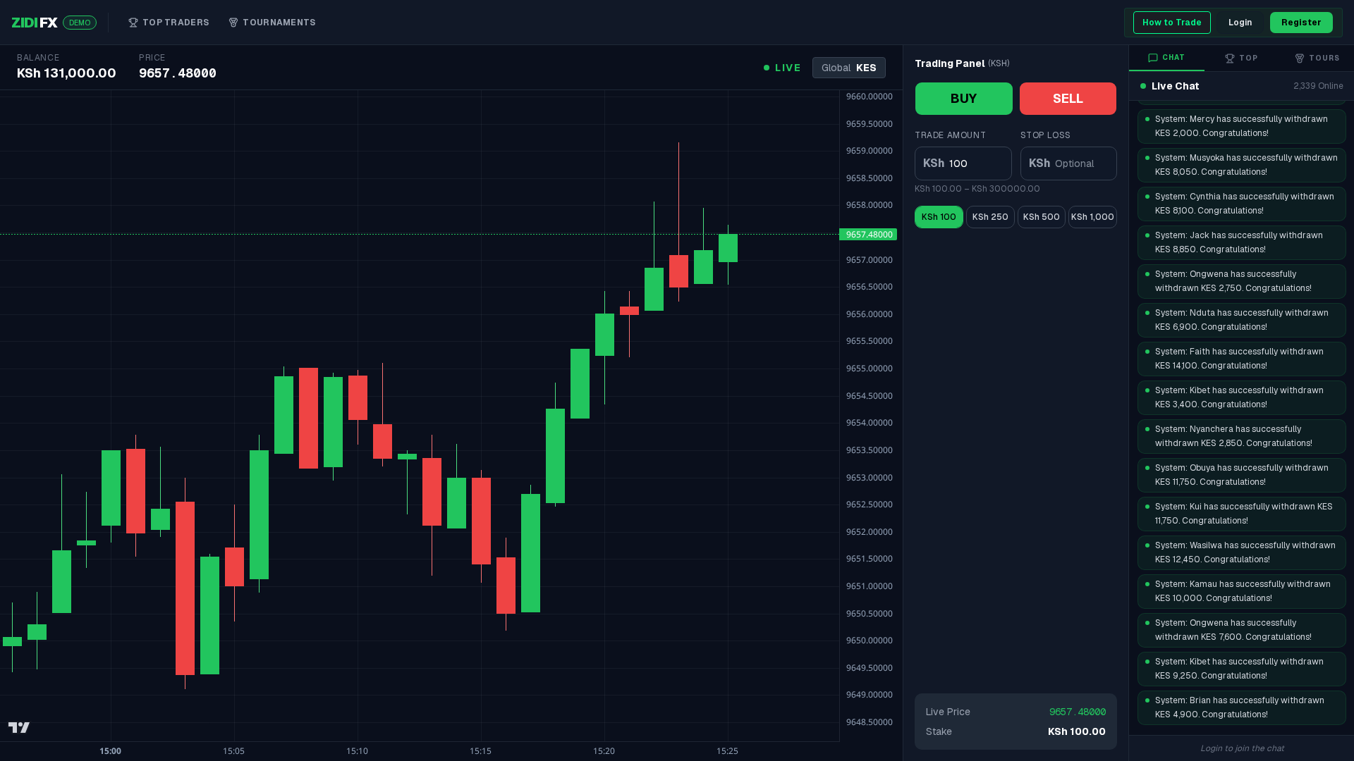 Screenshot of zidifx.com