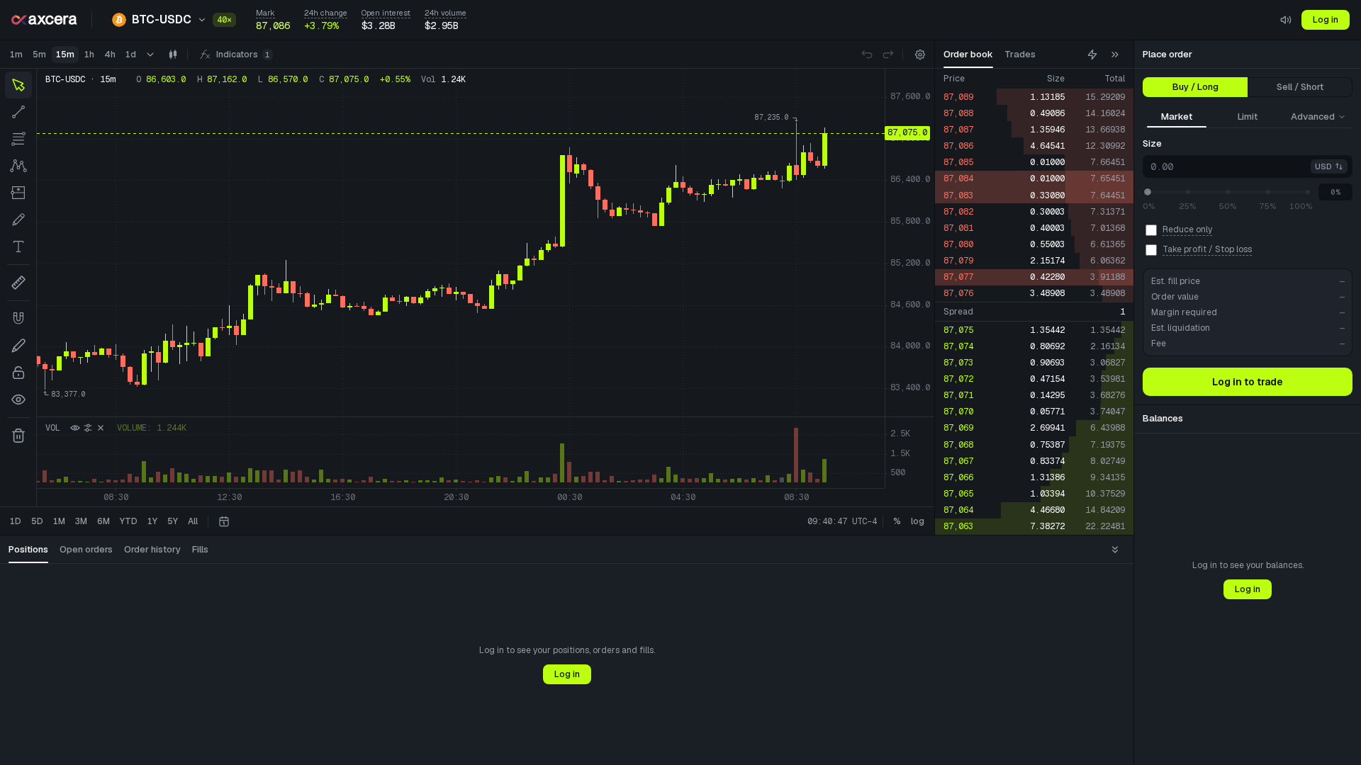 Screenshot of perpstradingplatform.com
