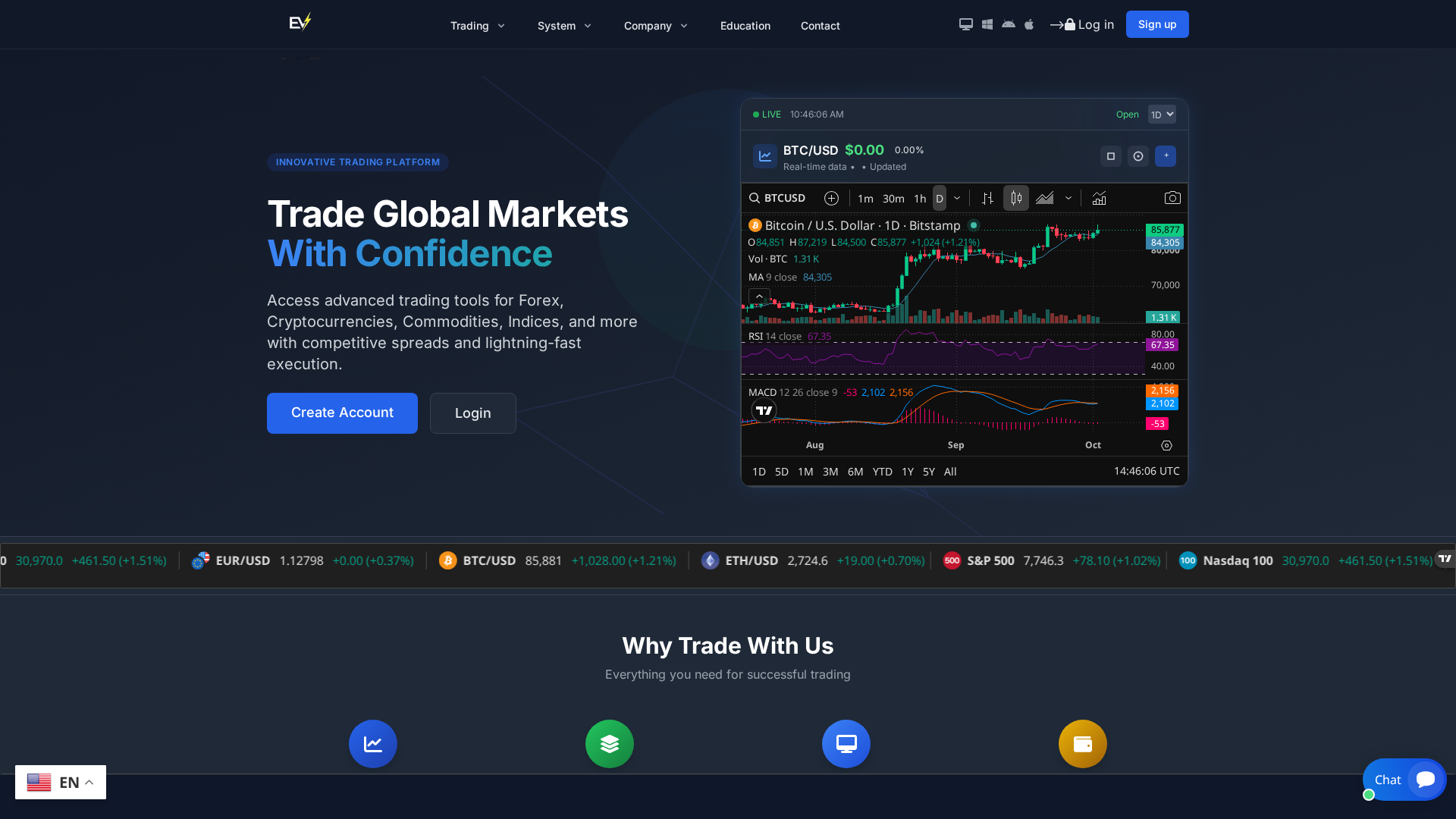 Screenshot of expertviewmarket.live