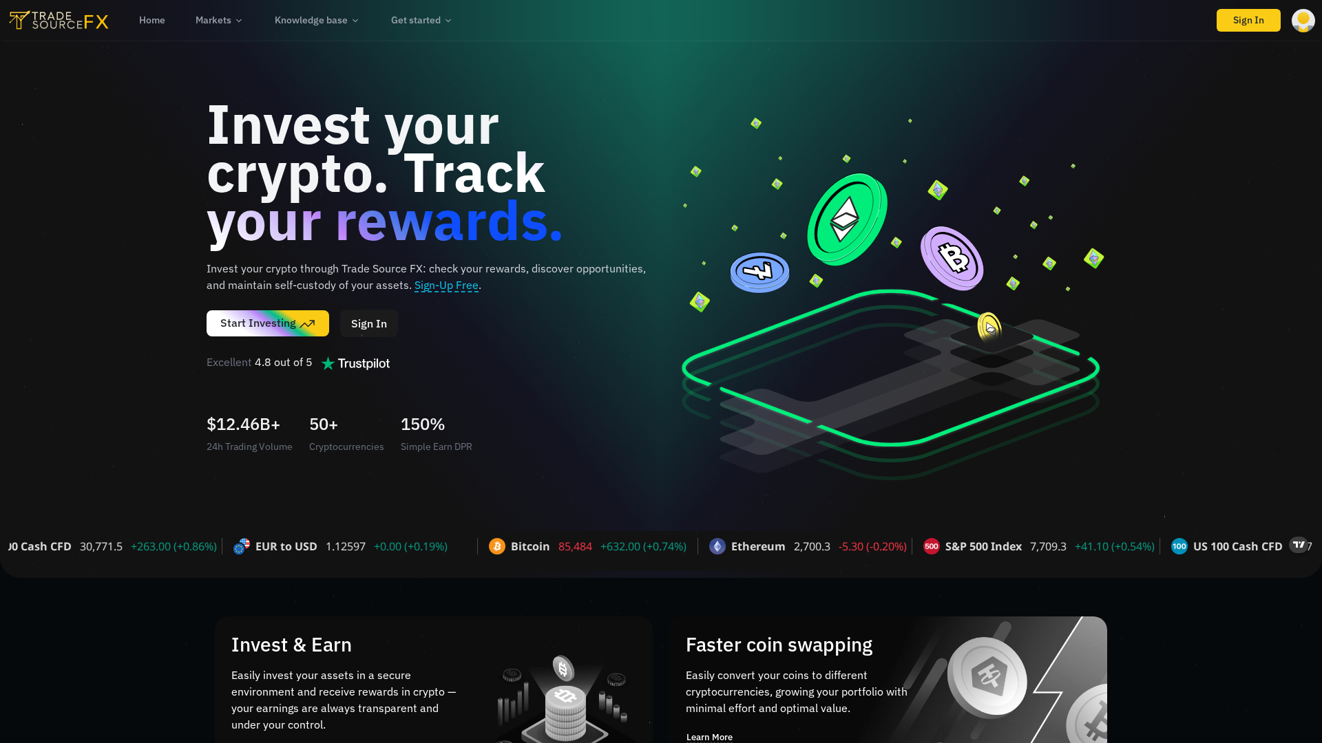 Screenshot of tradesourcefx.com