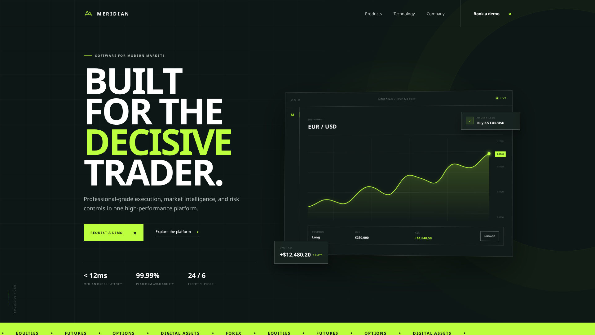 Screenshot of tradersoftware.blog