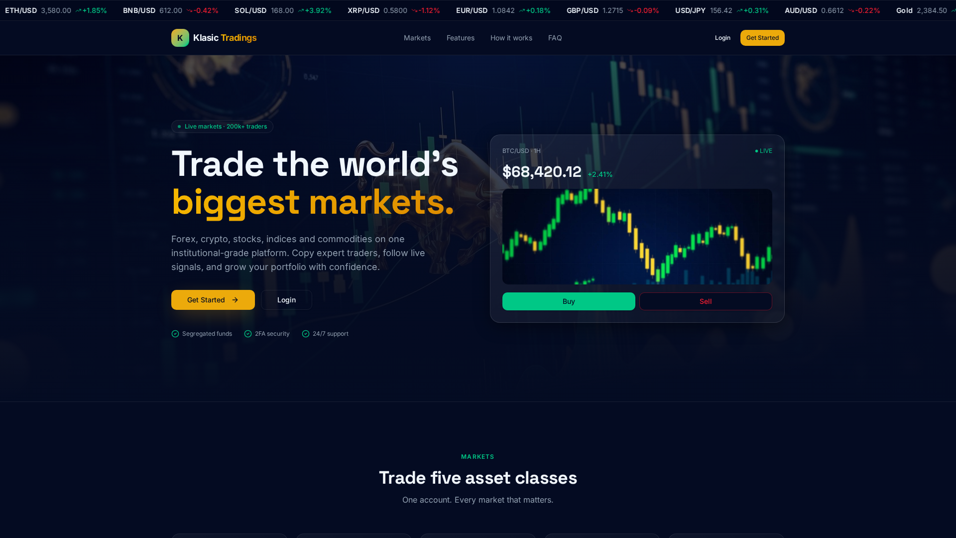Screenshot of klasictradings.investments