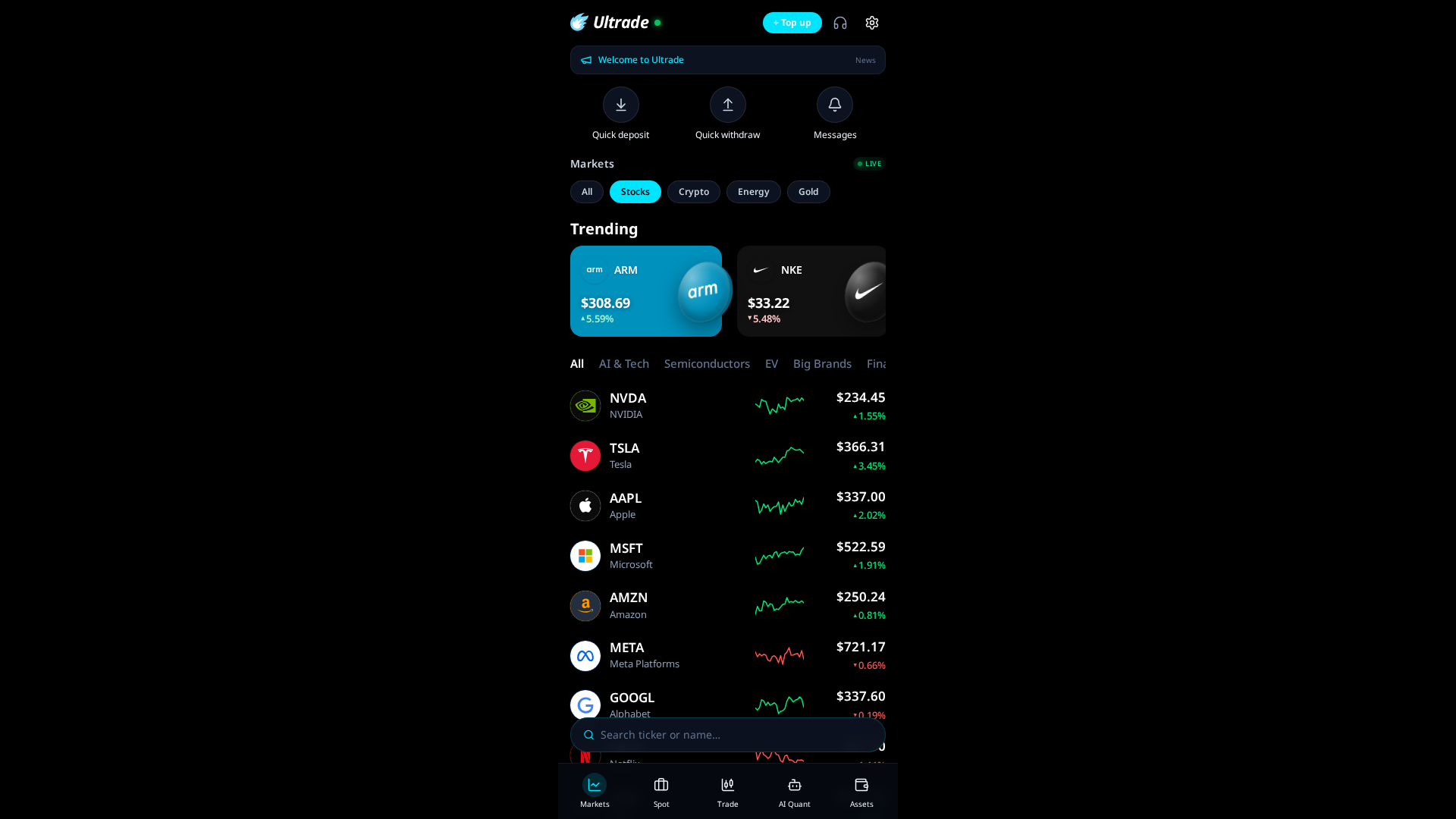 Screenshot of ulttradingx.com