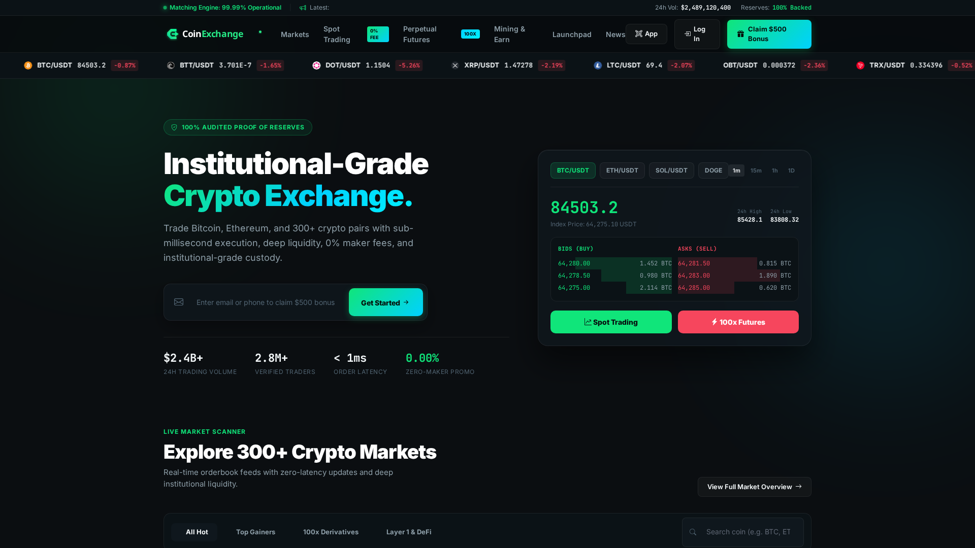 Screenshot of coinexchanges.pro