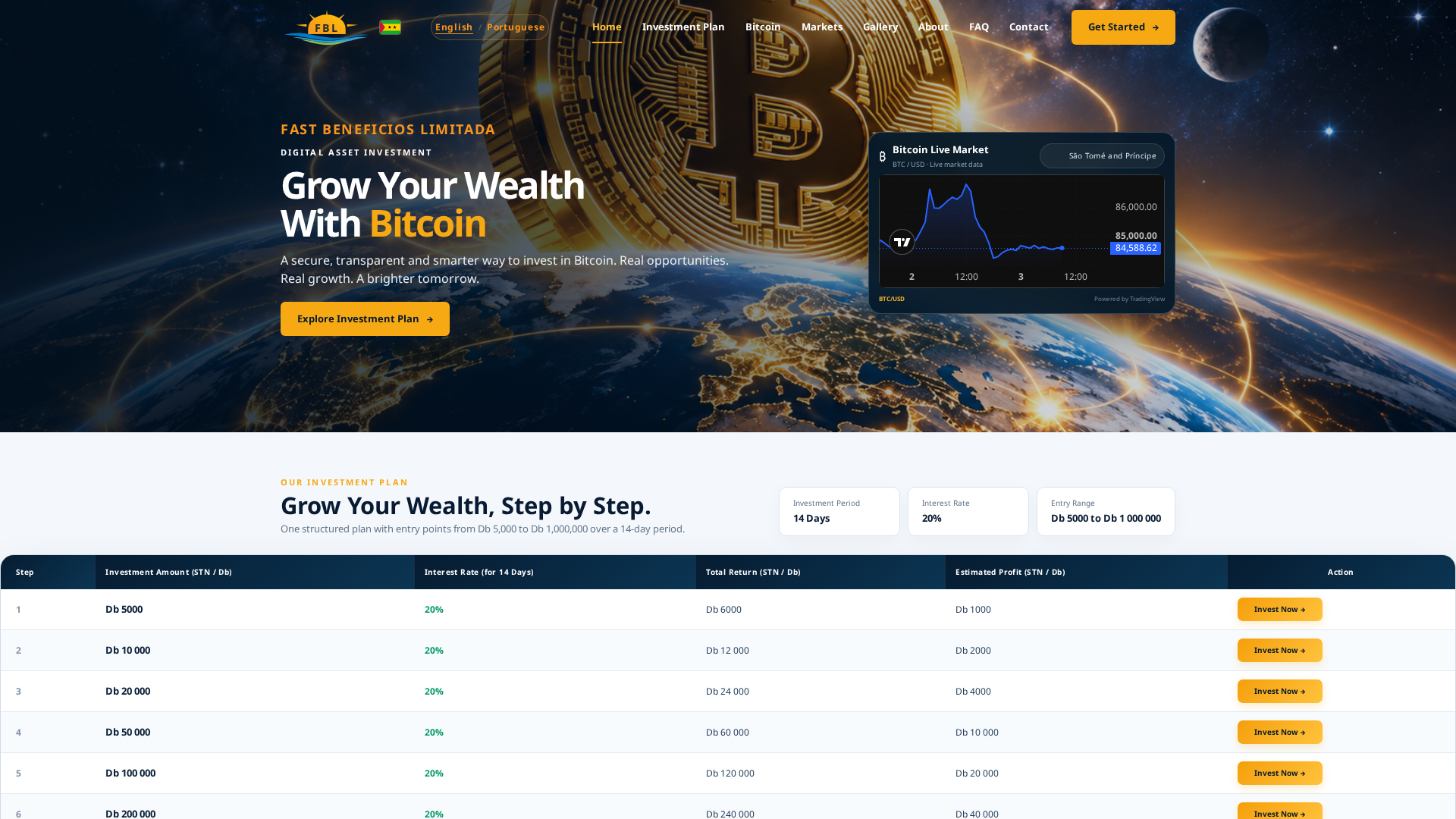 Screenshot of fastbeneficioslimitada.com