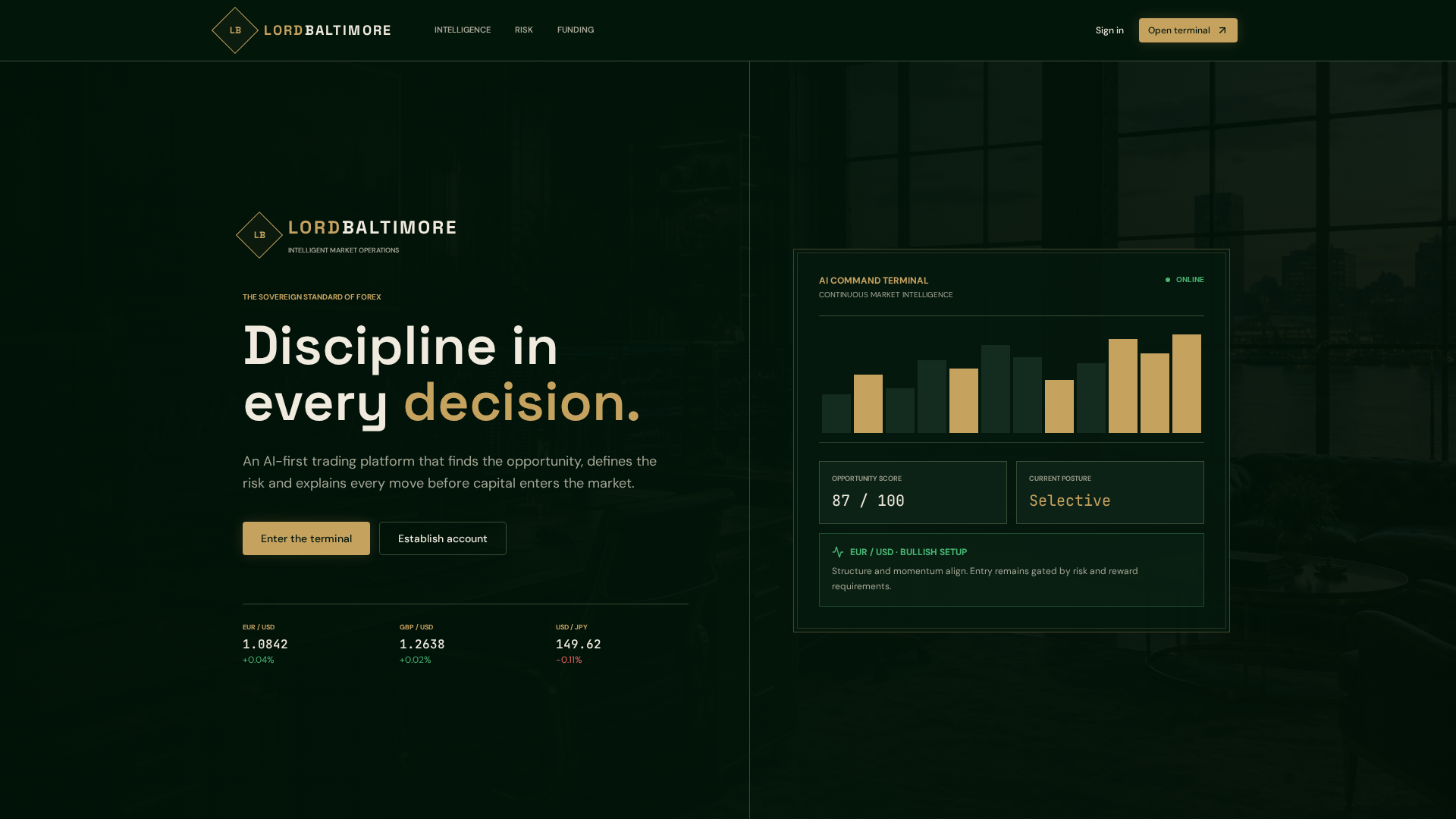 Screenshot of baltimortrading.live