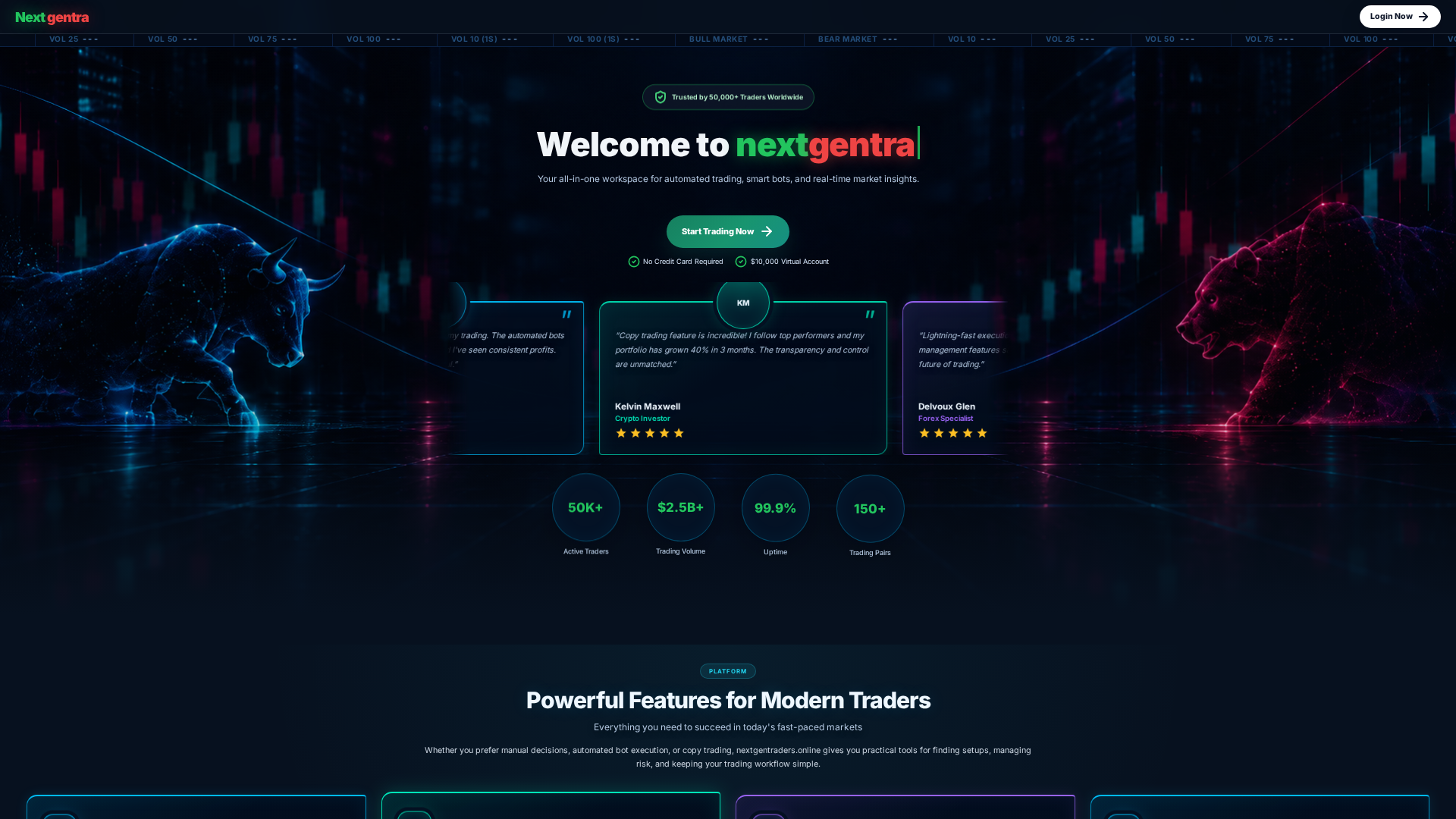 Screenshot of nextgentraders.online