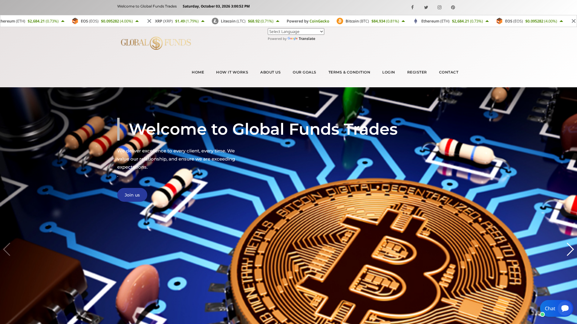 Screenshot of globalfunds.app