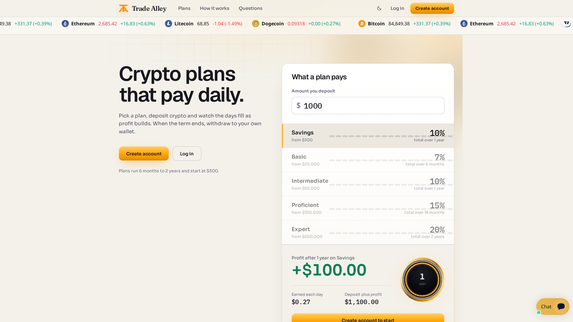 Screenshot of tradealleys.org