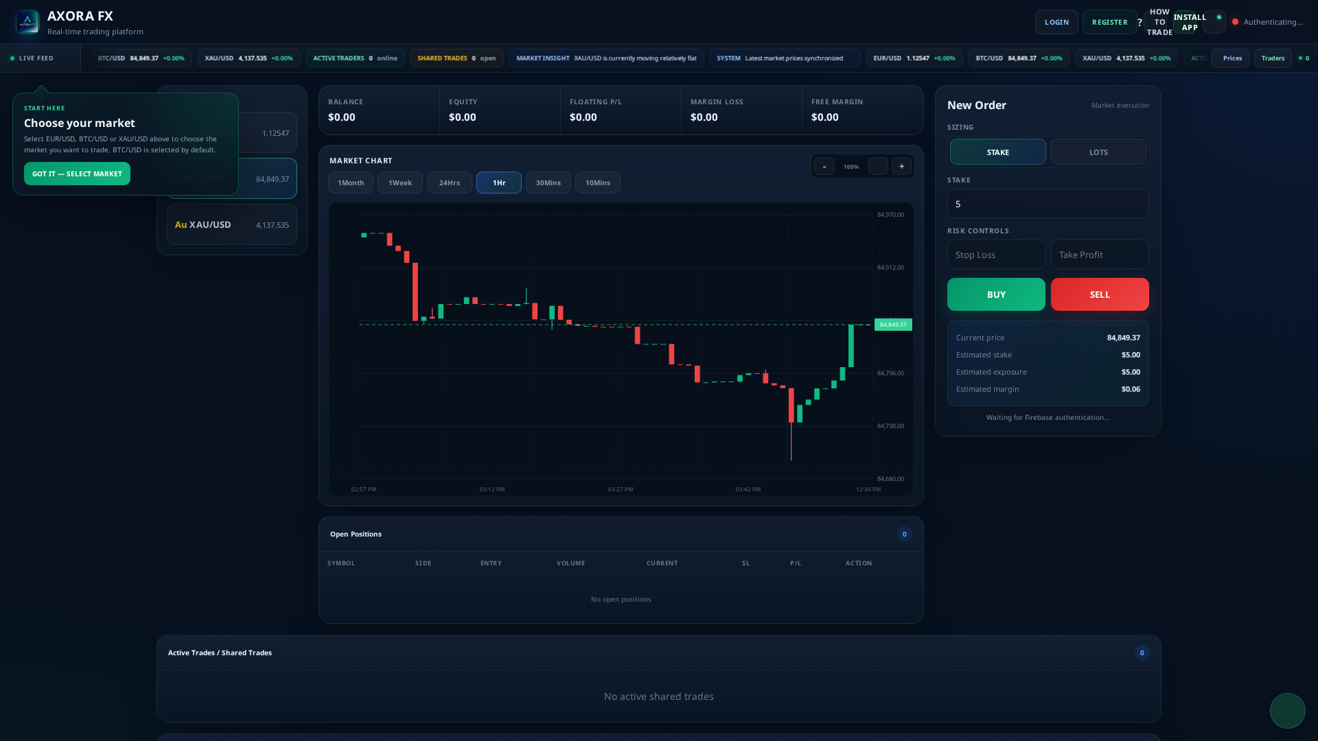 Screenshot of axorafx.site