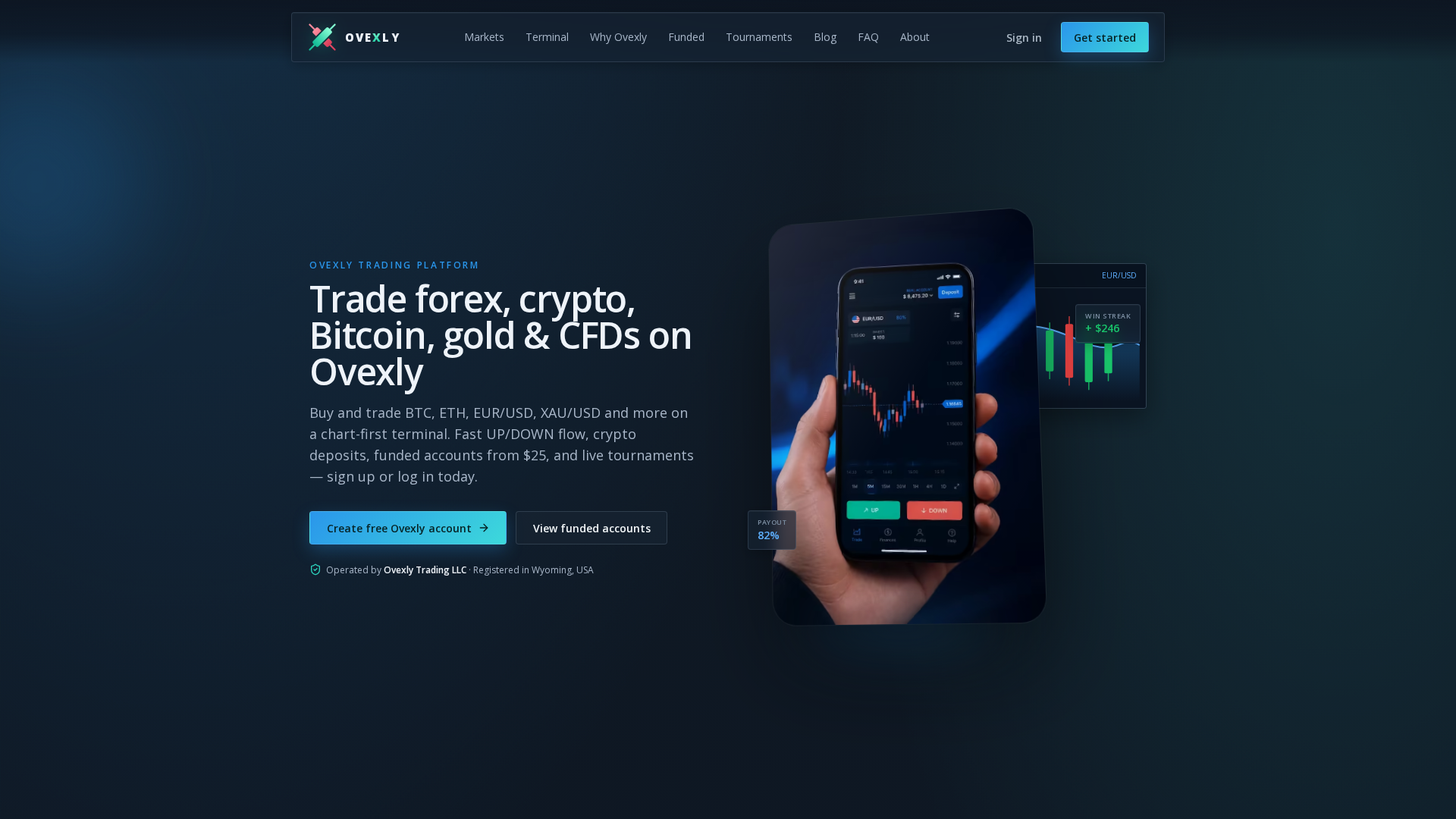 Screenshot of ovexly.com