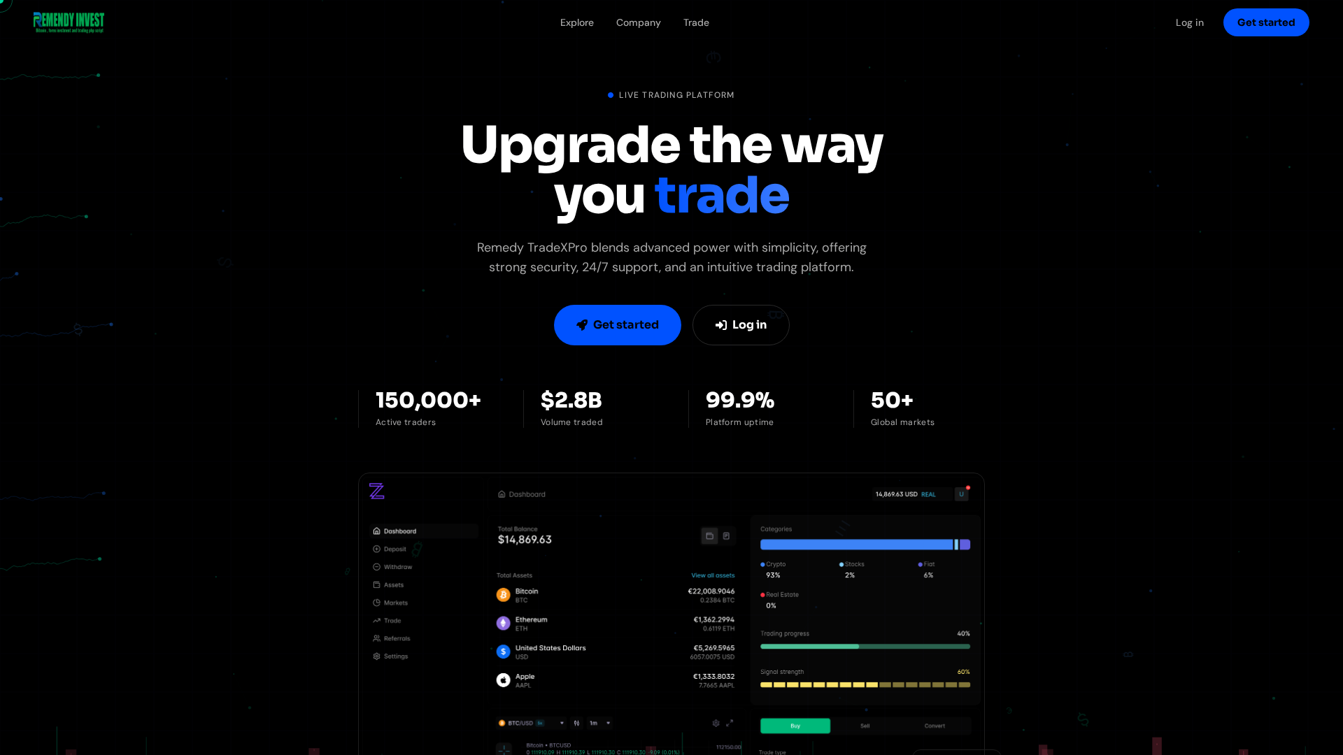 Screenshot of bitnexatrades.com