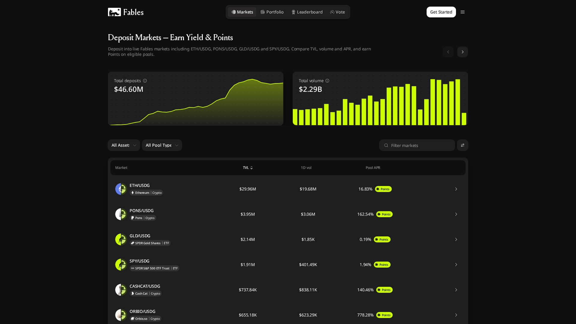 Screenshot of fables.global