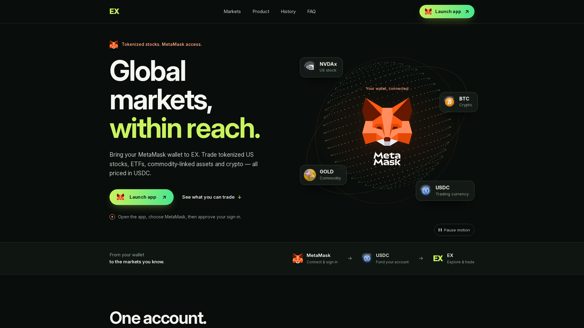 Screenshot of ex-globalmarkets.com