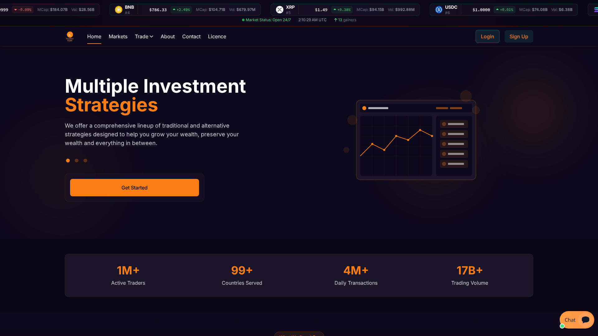 Screenshot of voptionaset.live