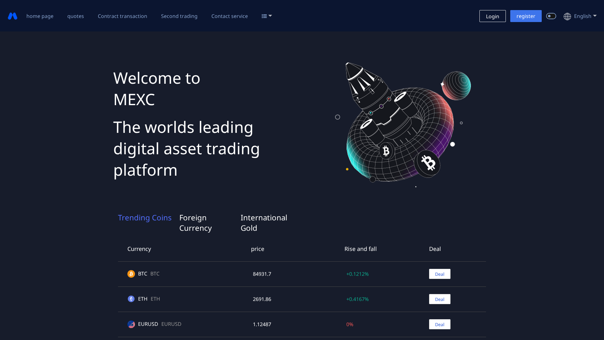 Screenshot of mexcyh.com
